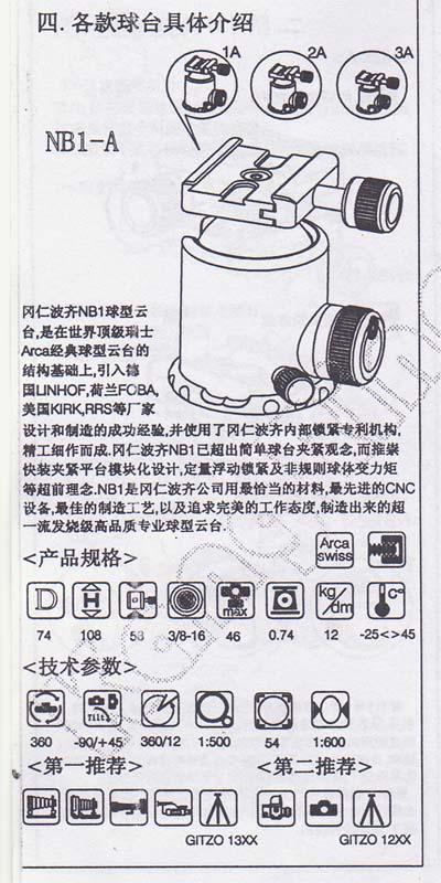 upload images