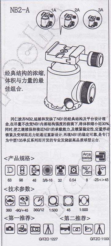 upload images