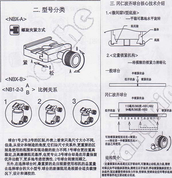 upload images