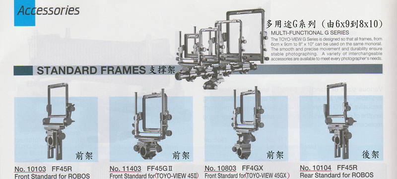 upload images