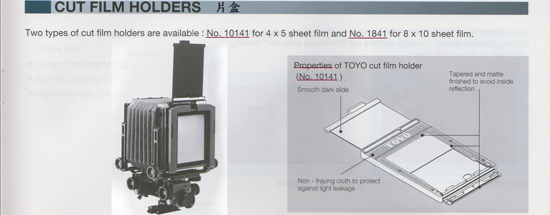 upload images